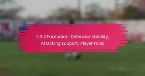 1-3-2 Formation: Defensive stability, Attacking support, Player roles
