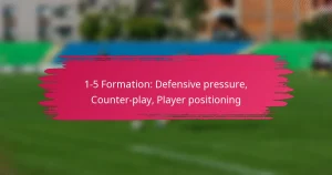 1-5 Formation: Defensive pressure, Counter-play, Player positioning