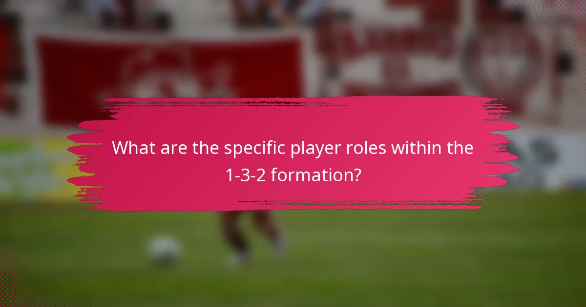 What are the specific player roles within the 1-3-2 formation?